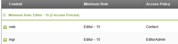 The settings you need the Content Access tab for the editor users
